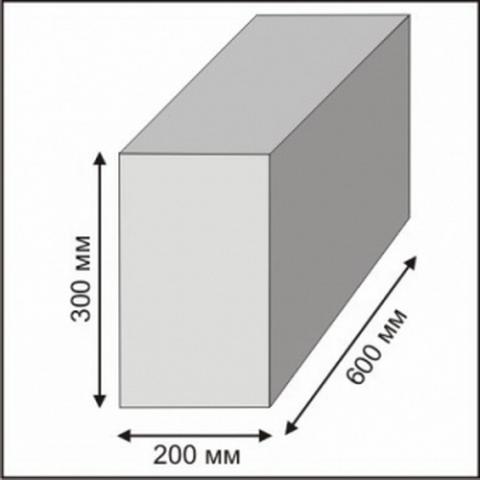 Стандартний розмір газобетонного блоку